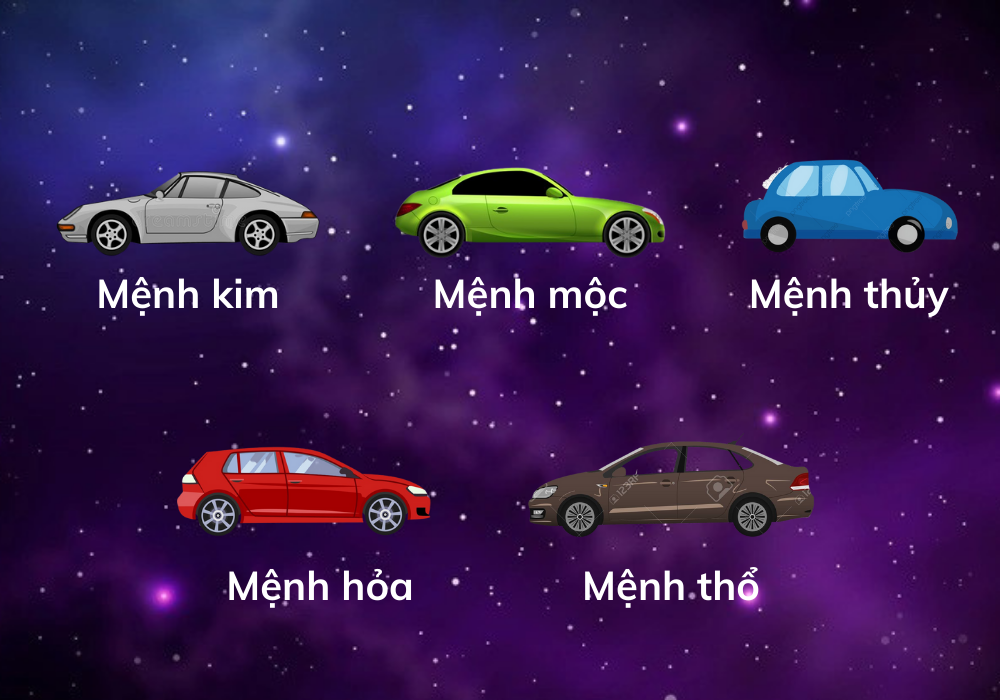 bảng màu sơn ô tô theo từng mệnh phong thủy