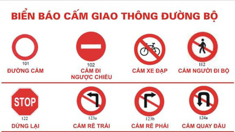 Mẹo về các biển báo cấm khi thi bằng lái phần lý thuyết