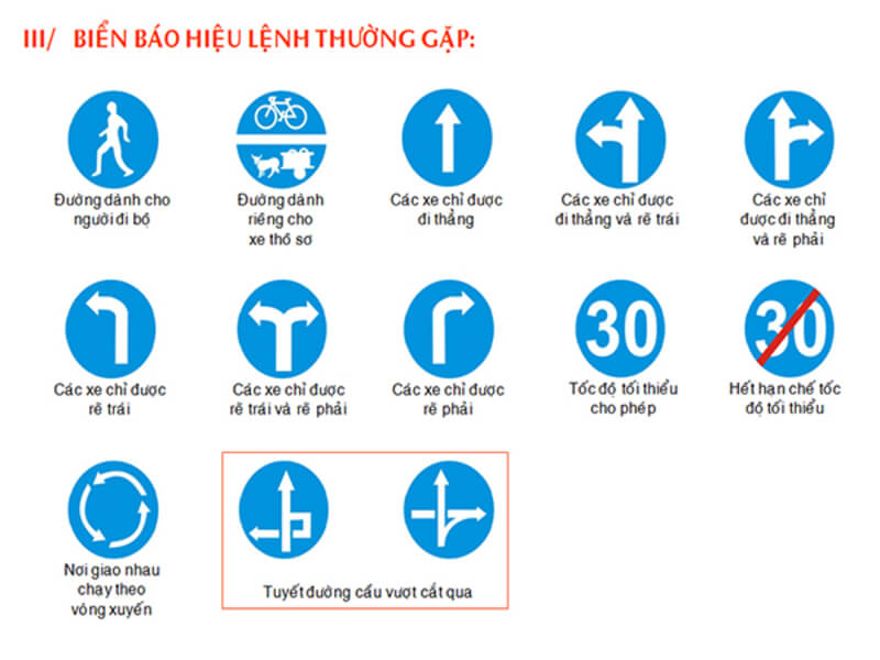 App học lý thuyết biển thi bằng lái xe máy về biển báo hiệu lệnh