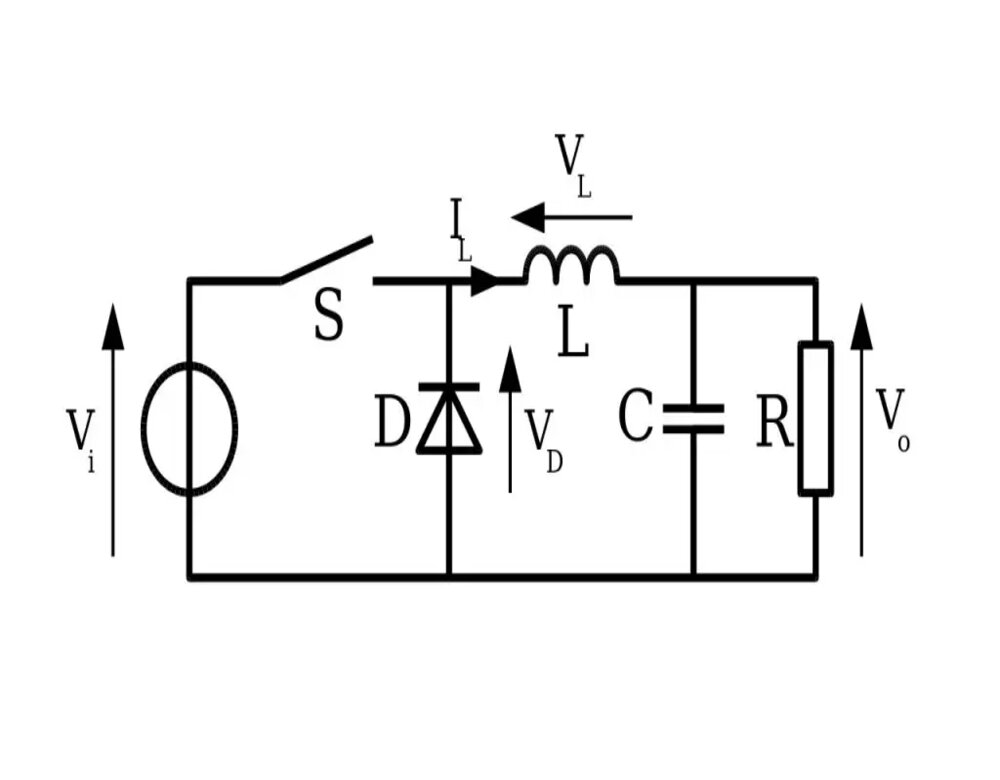 Bộ chuyển đổi nguồn DC-DC