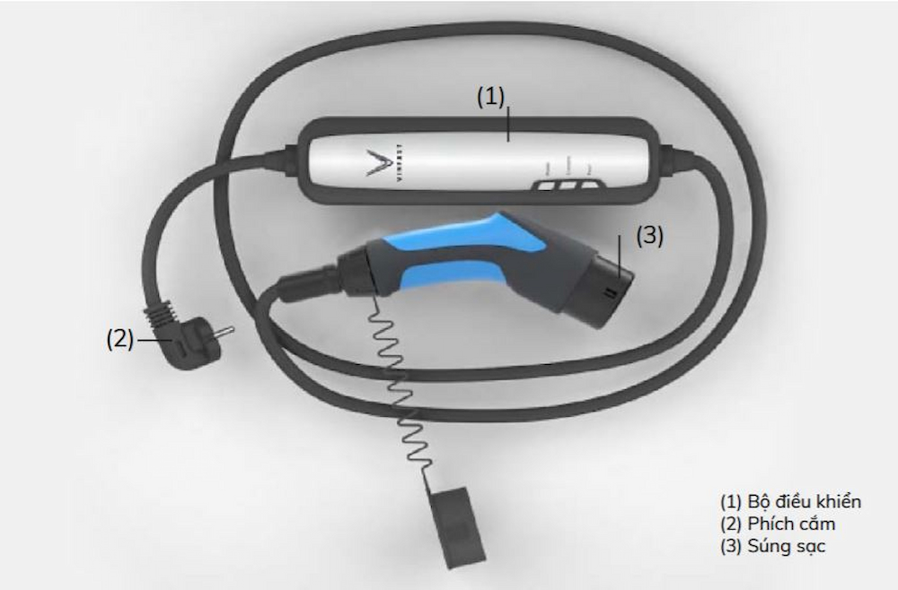 Sạc xe ô tô điện VinFast tại nhà với bộ sạc di động nhỏ gọn, dễ dàng mang theo
