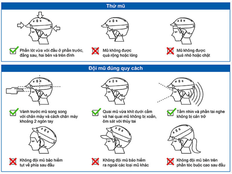 cách đội mũ bảo hiểm đúng cách
