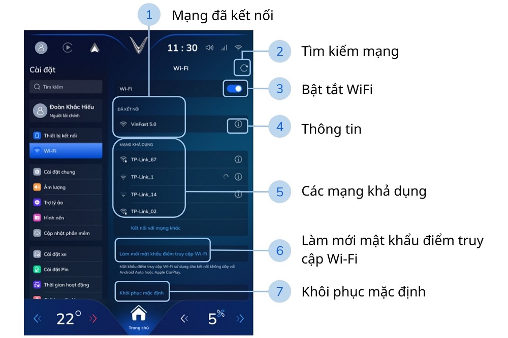 màn hình kết nối WiFi trên xe VF e34