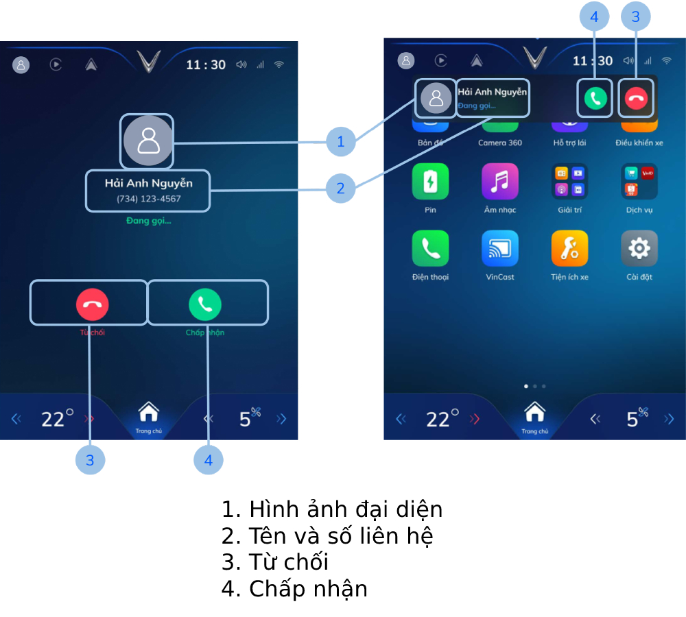 Cách quản lý cuộc gọi khi kết nối điện thoại với VF e34