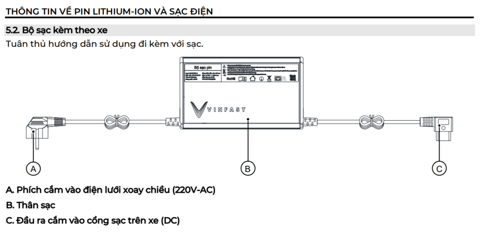 Cách sạc xe máy điện VinFast Evo200 Lite