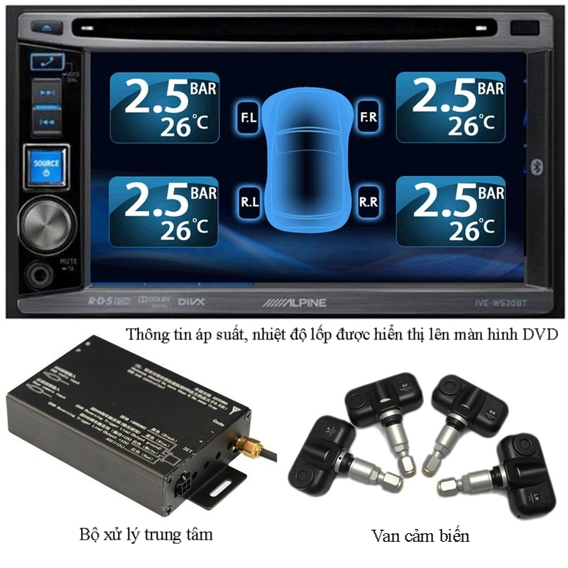 cấu tạo cảm biến áp suất lốp