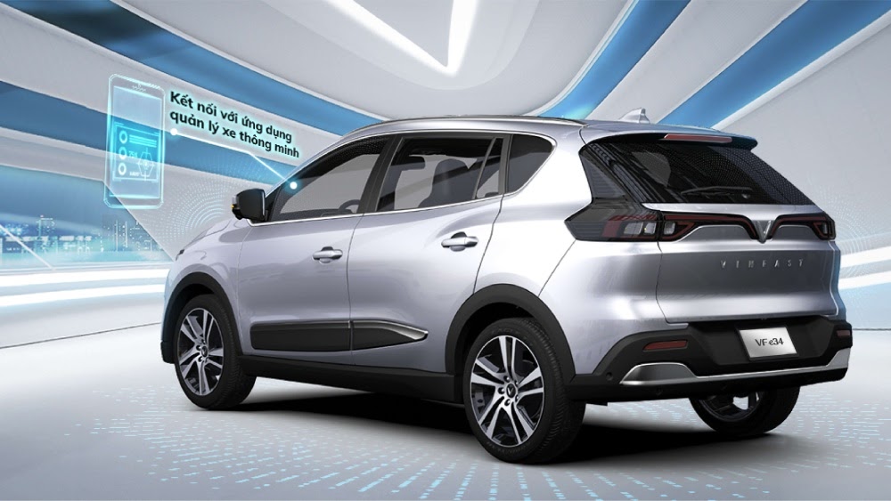 Tính năng bảo vệ gương xe ô tô trên VF e34
