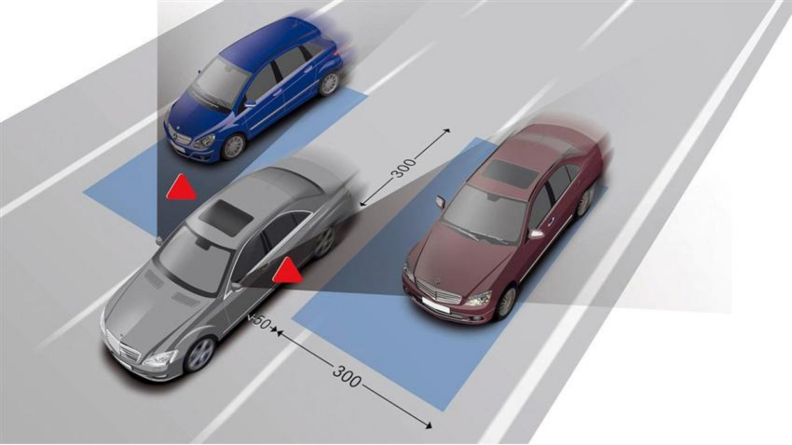 Hệ thống cảnh báo điểm mù - Ví dụ về khu vực điểm mù của xe ô tô