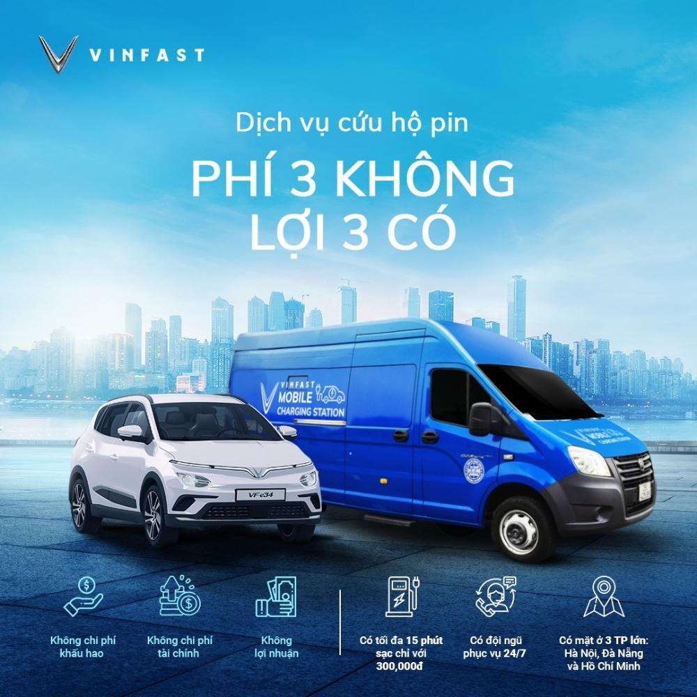 Tìm hiểu dịch vụ cứu hộ pin VinFast có làm ngày lễ không?