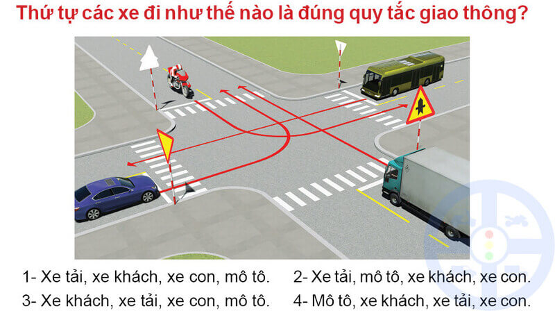 App học bằng lái xe máy về phần thi sa hình