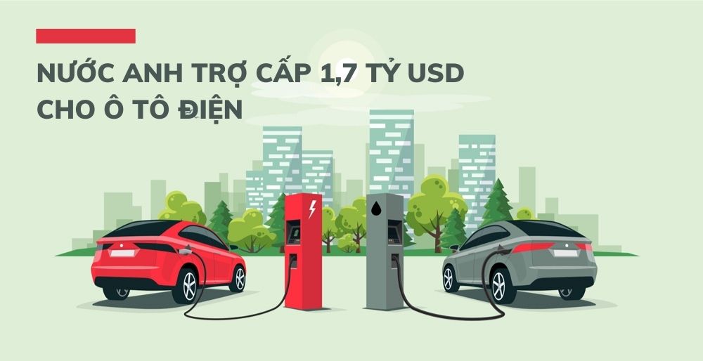 Chính sách trợ cấp cho xe điện tại Anh