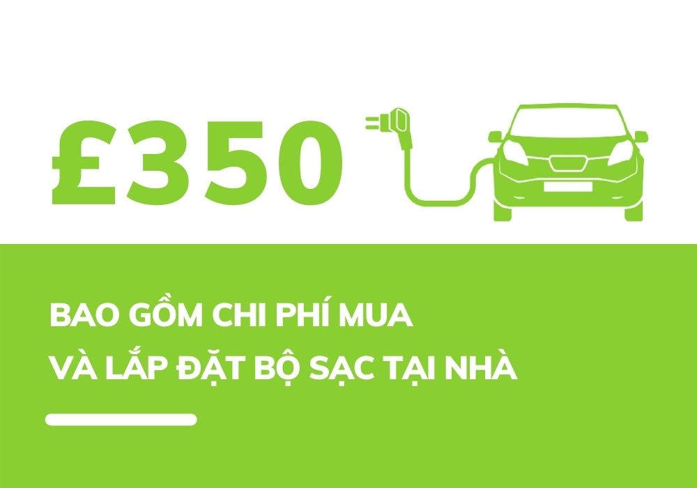 Chính sách trợ cấp cho xe điện tại nhiều quốc gia