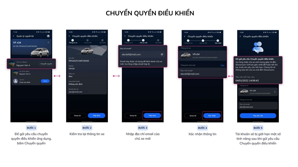 Các bước chuyển quyền chủ xe trên Ứng dụng VinFast cho tô tô điện