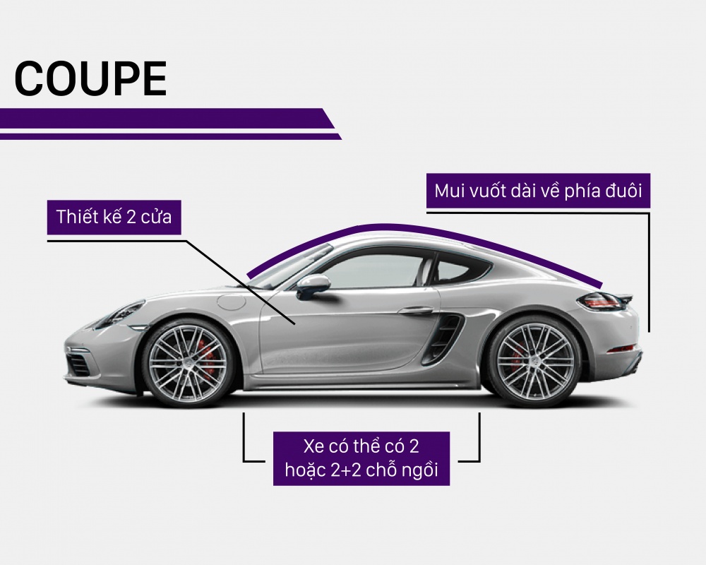 có nên mua xe coupe gầm thấp 2 cửa