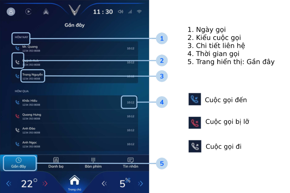 Kết nối điện thoại với VF e34 có thể xem cuộc gọi gần đầy