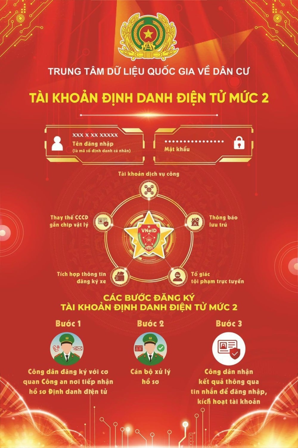 đăng ký tài khoản định danh điện tử mức độ 2
