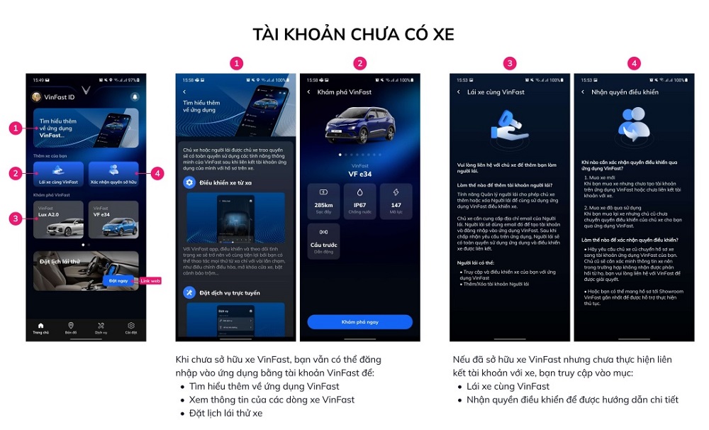 hướng dẫn sử dụng tài khoản trên Ứng dụng VinFast cho ô tô điện khi chưa có xe