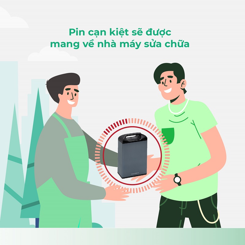 VinFast sẽ hỗ trợ bạn ngày nếu xảy ra tình trạng pin xe cạn