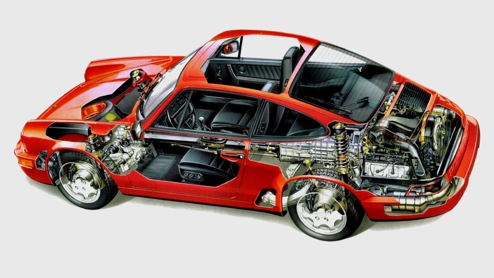 Hệ dẫn động 4 bánh được trang bị trên mẫu xe SUV