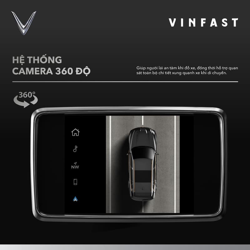hệ thống hỗ trợ đỗ xe sử dụng camera 360 độ