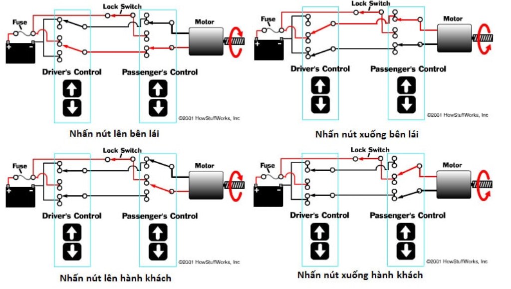 Sơ đồ mạch điện nâng hạ kính ô tô