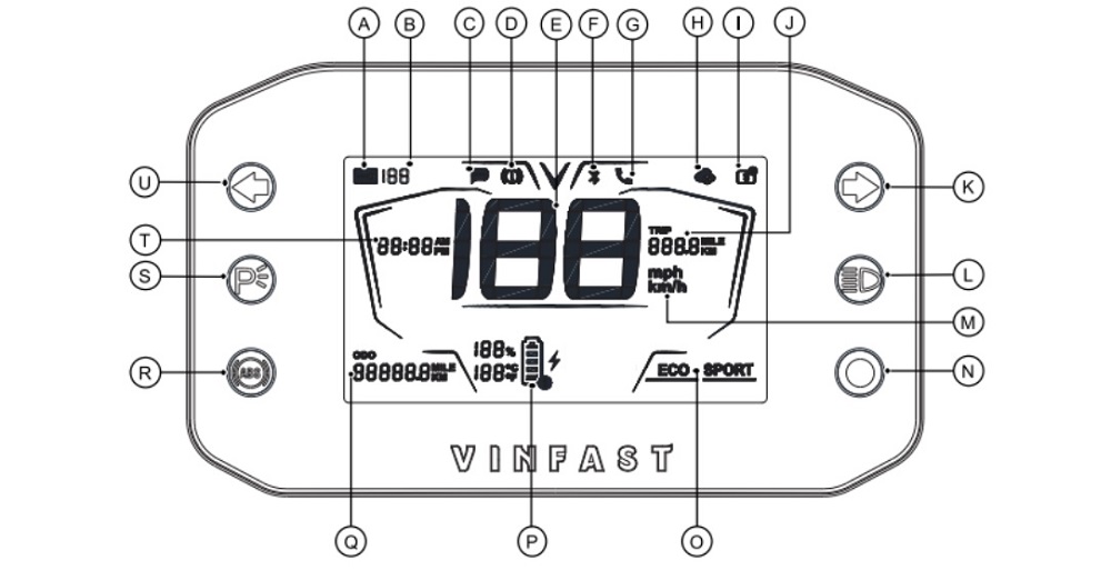 cách sử dụng xe điện VinFast Vento S - cụm đồng hồ HMI