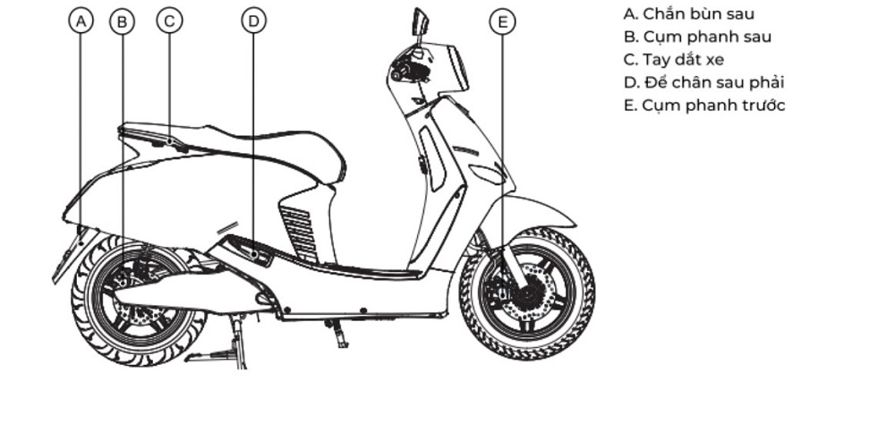 chi tiết xe máy điện Vento S