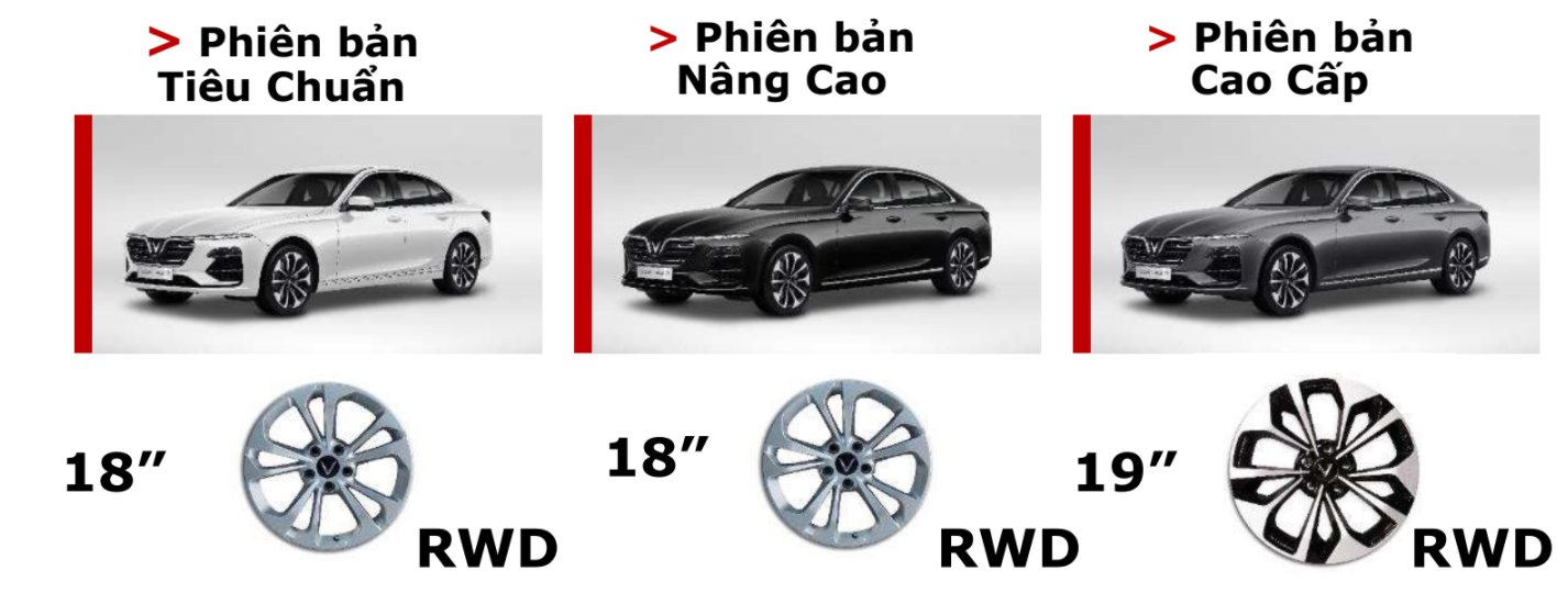 so sánh ngoại thất các phiên bản vinfast lux a2.0