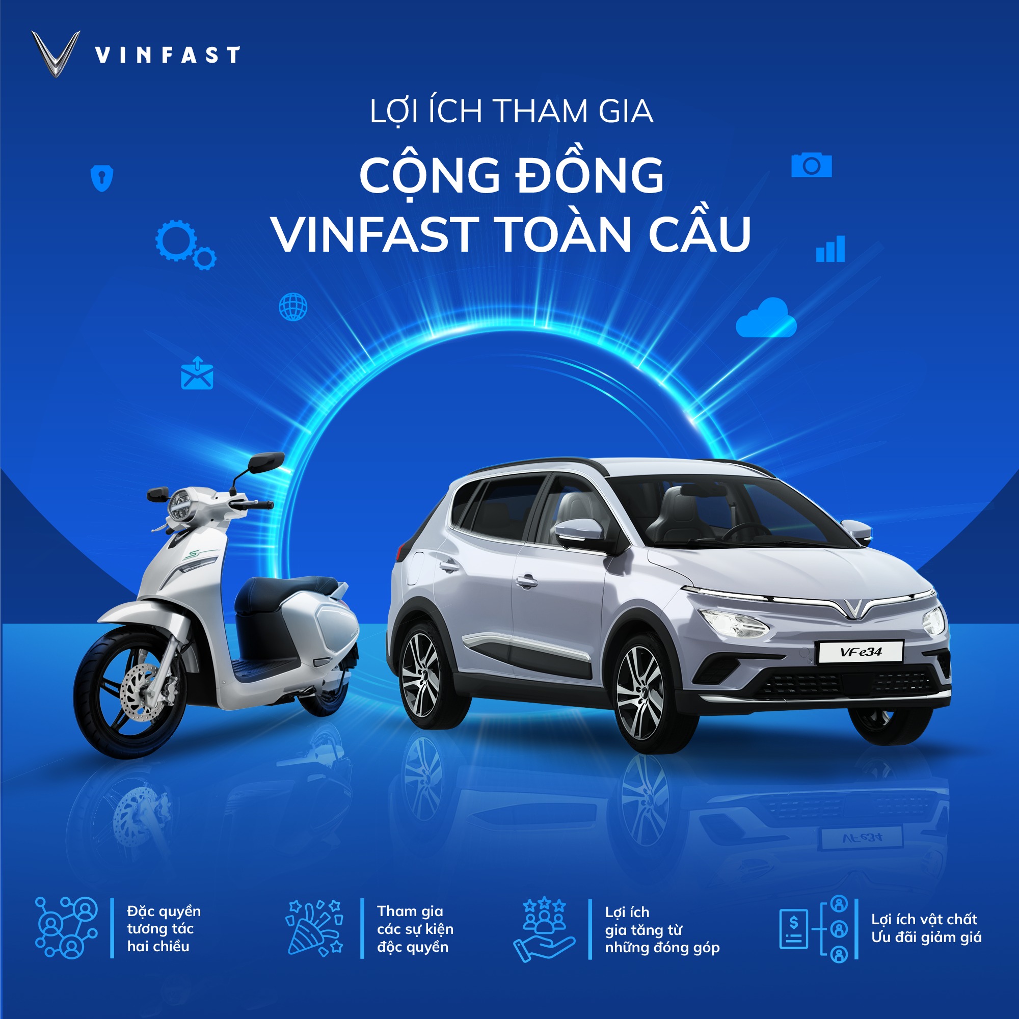 lợi ích khi tham gia cộng đồng vinfast toàn cầu