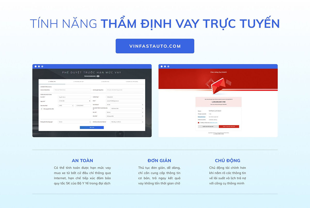 Thủ tục mua xe ô tô trả góp và tính năng thẩm định vay trực tuyến của VinFast