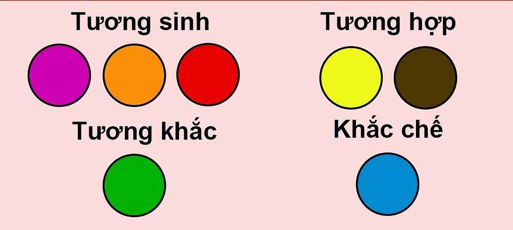Tuổi Dần mua xe hợp màu gì