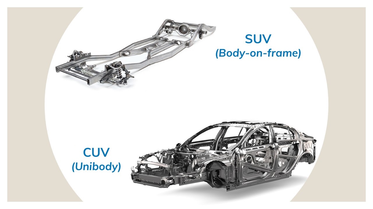 SUV và CUV là gì? 5 yếu tố phân biệt hai dòng xe đơn giản