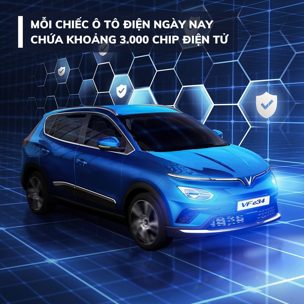 Quản lý phần mềm ô tô, phần mềm ô tô được ứng dụng trong xe điện ngày càng tăng