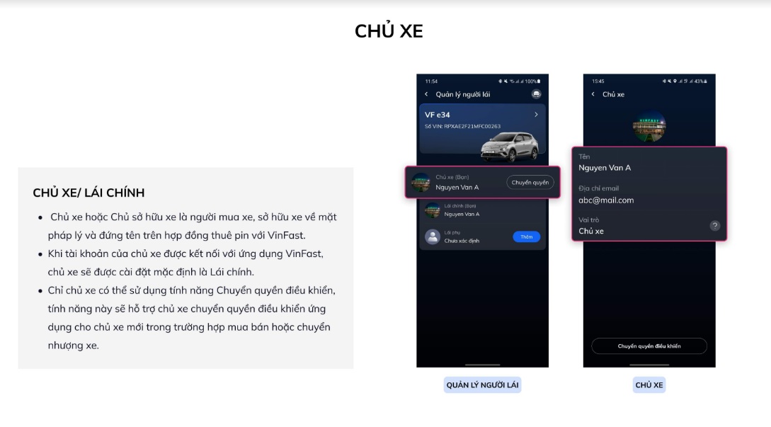 Chủ xe quản lý ô tô điện trên Ứng dụng VinFast khi cho mượn hoặc cho thuê xe