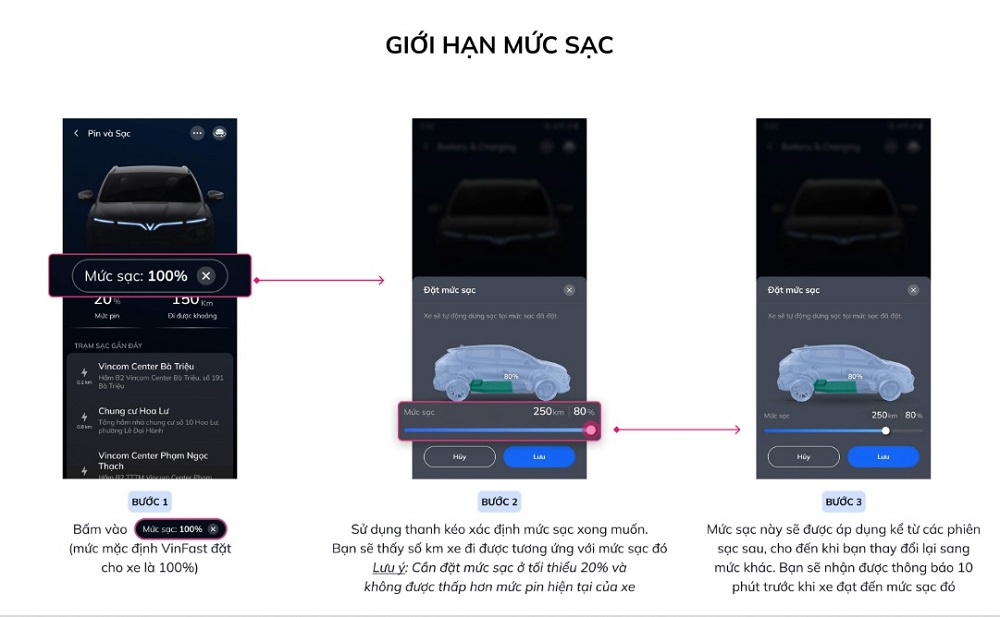 quản lý xe ô tô điện bằng Ứng dụng VinFast với việc đặt mức sạc giới hạn