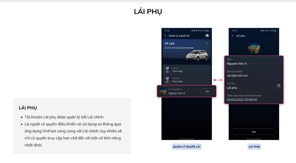 Lái phụ được chia sẻ quyền điều khiển và quản lý ô tô điện VinFast bởi chủ xe