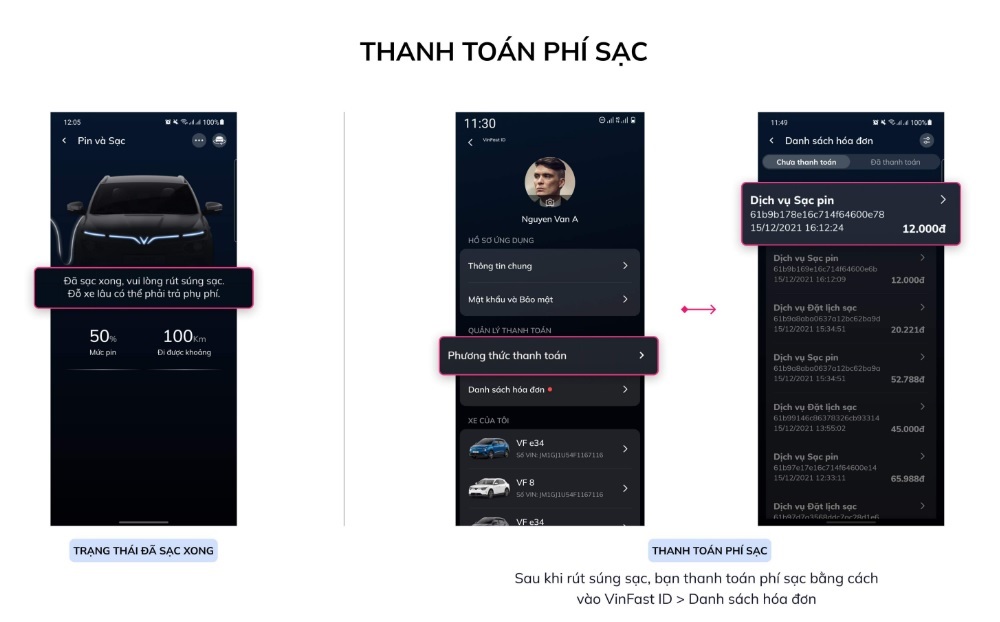 thanh toán phí sạc pin qua Ứng dụng quản lý xe ô tô VinFast