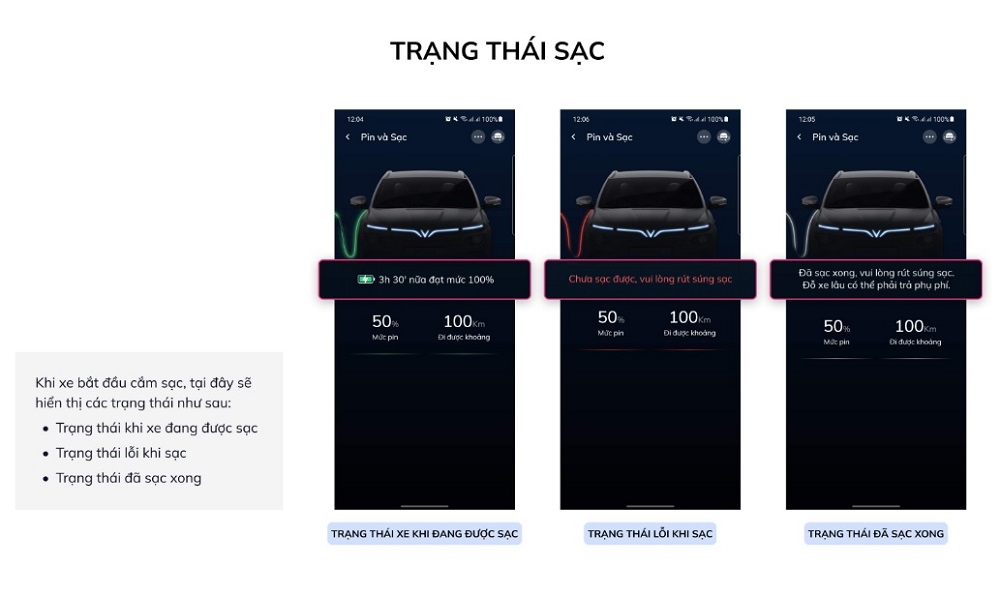 Ứng dụng quản lý xe ô tô VinFast đồng bộ hóa với hệ thống xe và cập nhật thông tin đến người dùng