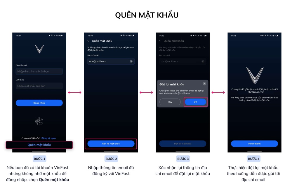 4 bước lấy lại mật khẩu Ứng dụng ô tô điện VinFast thông qua Email