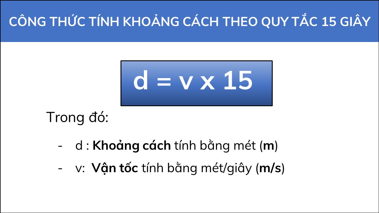 quy-tac-nhin-xa-15-giay 1