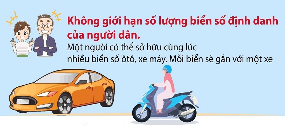 số lượng biển số xe định danh