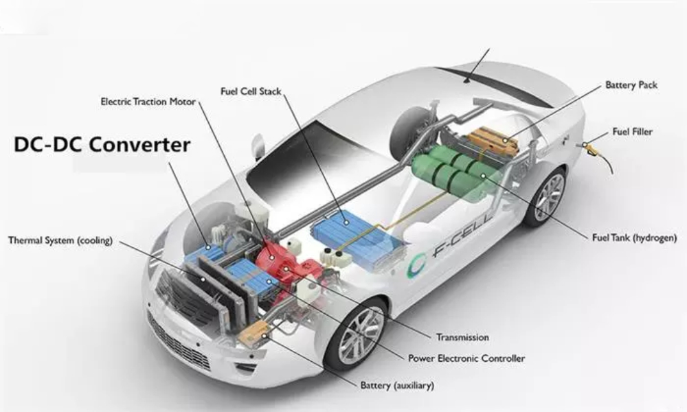 Tác dụng của bộ chuyển đổi DC-DC đối với xe điện