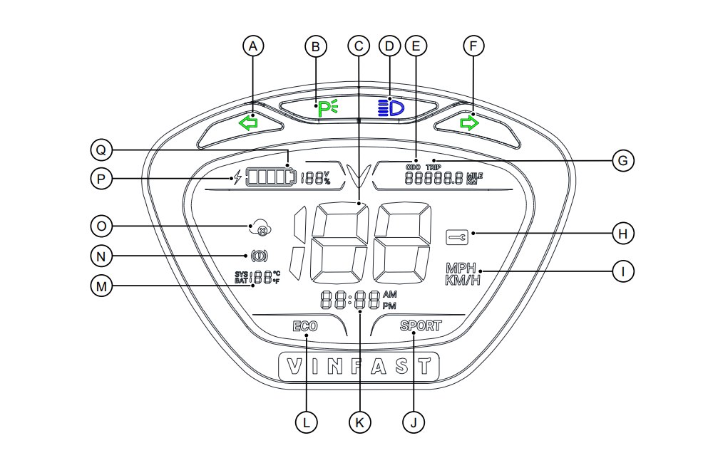 Mẫu xe máy điện hiện đại nhất hiện nay - Evo200 được trang bị đồng hỗ kỹ thuật số HMI 4.5”