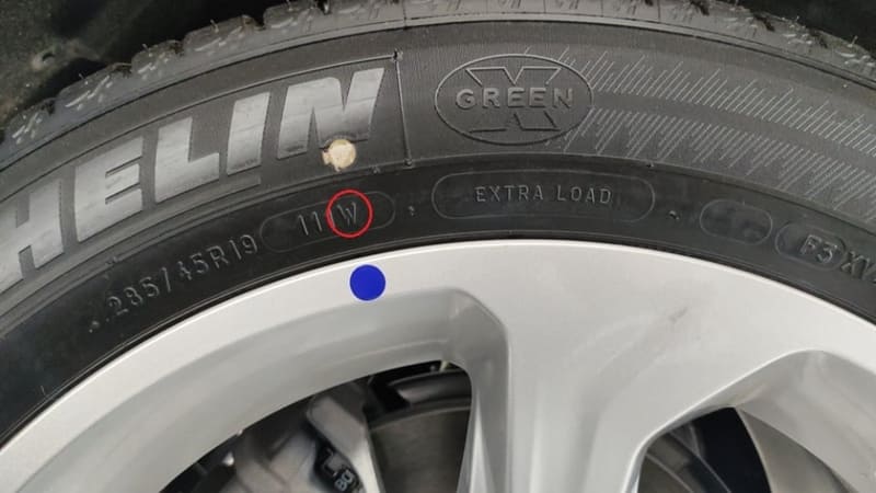 Ký hiệu W trong cách đọc thông số lốp xe ô tô thể hiện tốc độ tối đa của lốp