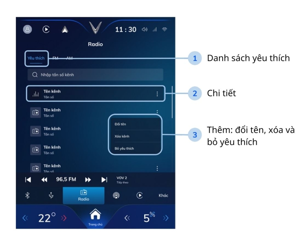 Hướng dẫn sử dụng tính năng giải trí trên VF e34 với chú thích cách sử dụng danh sách phát trên đài FM
