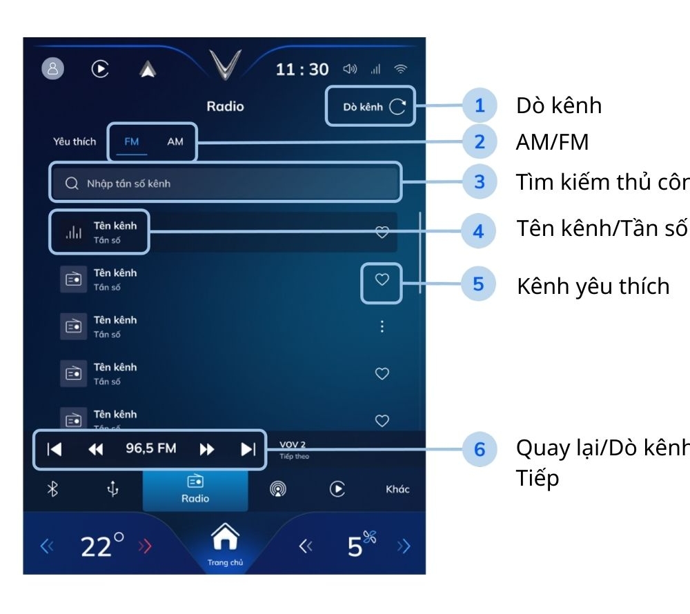 Giao diện và chú thích tính năng Radio trong các tính năng giải trí trên VF e34