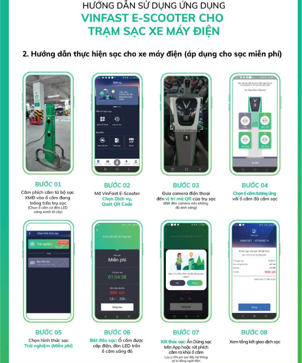Trạm sạc VinFast Tuyên Quang ứng dụng E-Scooter