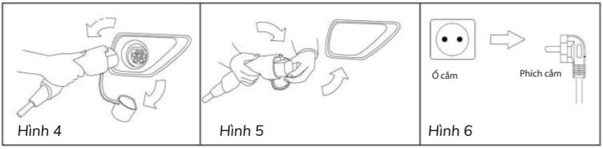 Trình tự sạc bộ sạc di động 2.2 kW xe điện 2