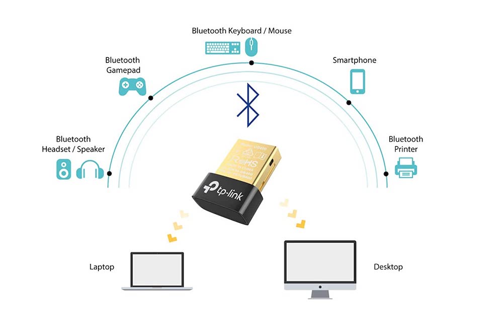 USB bluetooth Tp-link ub 400 với kích thước nano siêu nhỏ