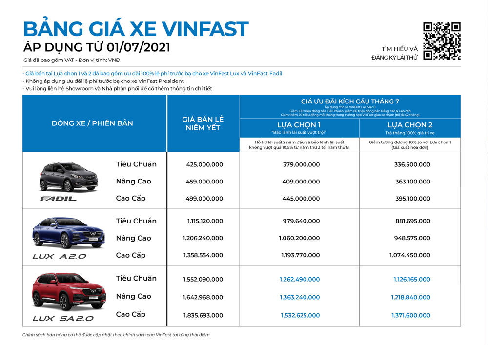 gia ban vinfast lux sa 20 ban nang cao